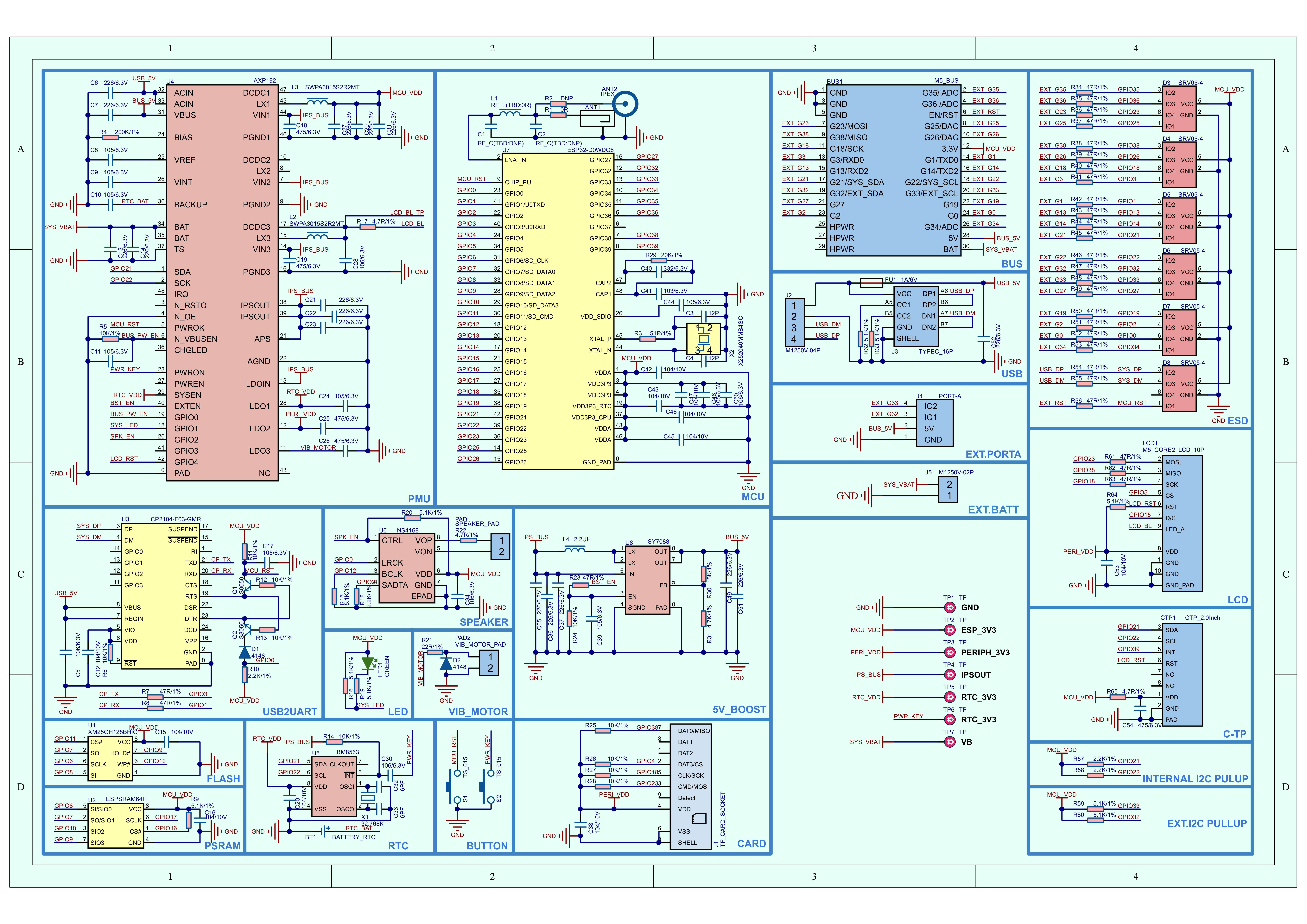 AWS IoT Core 2 Schematics